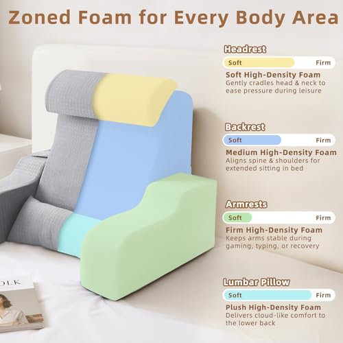 Foldable 2-in-1 Reading Pillow with Ergonomic Back Support