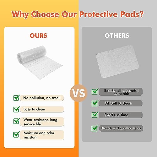 Heavy Duty Doorway Carpet Protector - 8.2Ft Non-Slip Pet Scratch Guard