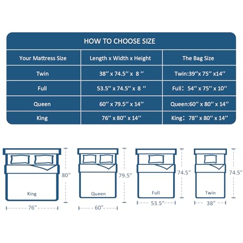Heavy Duty Mattress Storage Bag - Waterproof, Reusable, 10 Inch