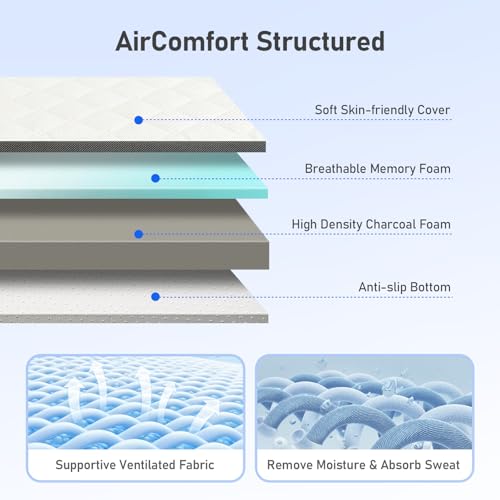Extra Firm Queen Mattress Topper - 3 Inch High Density with Washable Cover