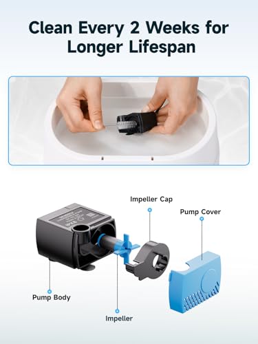 USB Pet Water Fountain Replacement Pump, Quiet Submersible Pump SP-400LV