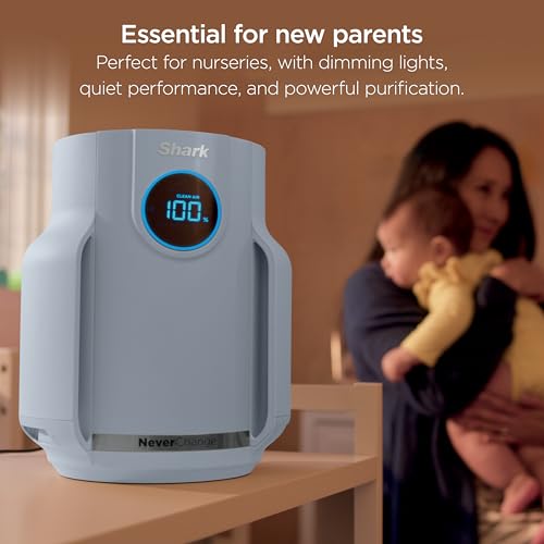Shark NeverChange Compact Pro Air Purifier Winter Fog HP071BRN