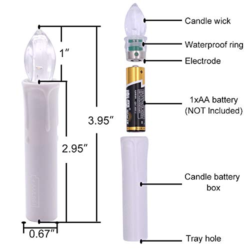 Hannahong 10 pcs Flameless LED Taper Candles with Remote, Battery Operated, Flickering Warm White Lights for Holiday & Party Decor