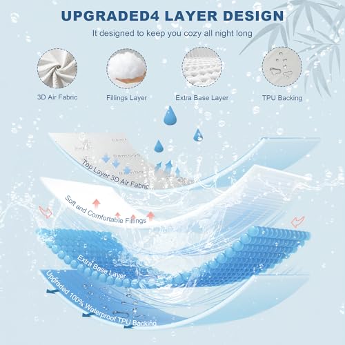 BEDLORE Full Size Waterproof Bamboo Mattress Protector - Deep Pocket