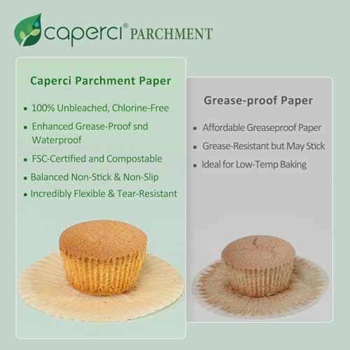 225-Count Unbleached Parchment Cupcake Liners - Standard Muffin Baking Cups