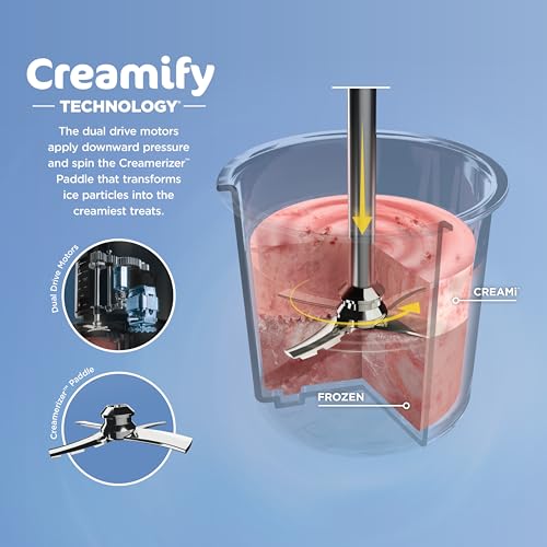 7-in-1 Ice Cream & Gelato Maker for Sorbet, Milkshakes & Frozen Treats