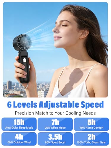 Portable Handheld Turbo Fan 100-Speed Rechargeable Mini Fan