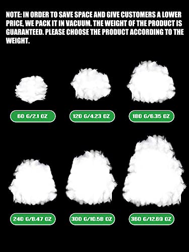 Fluffy Artificial Snow Cotton for Christmas & Winter Holiday Decor (60g)