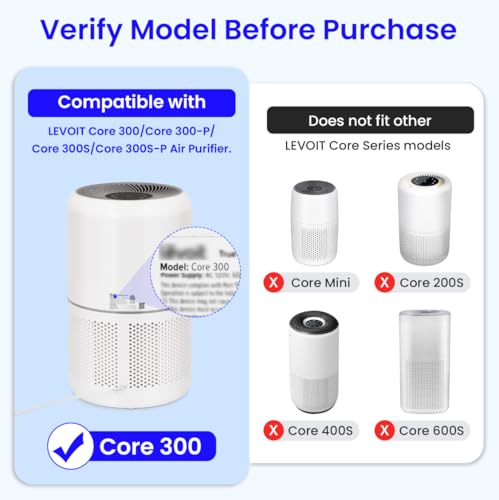 2-Pack Replacement Air Purifier Filter H13 True HEPA & Activated Carbon