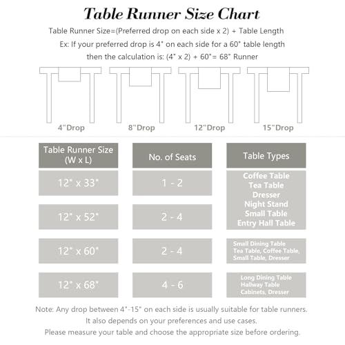 Blue Flower Table Runner for Dinner Party & Wedding Decor - Cream White & Blue, 12 x 33 Inch