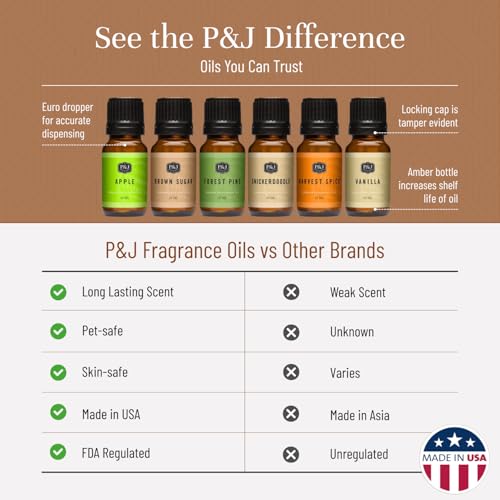 Autumn Fragrance Oil Set (6 x 10ml) - Scents for Soap & Candle Making