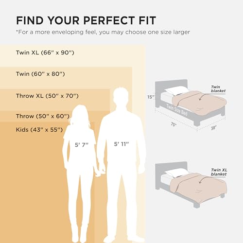 Bedsure GentleSoft Twin XL Fleece Blanket - Soft Warm Grey Throw (66"x90")