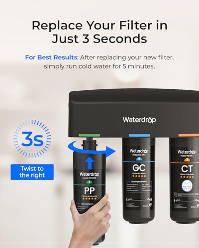 WD-10PP Under Sink Replacement Water Filter Cartridge - 6-Month PP Filter