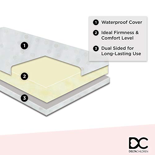 Plastic Toddler Bed and Dual-Sided Waterproof Mattress Bundle
