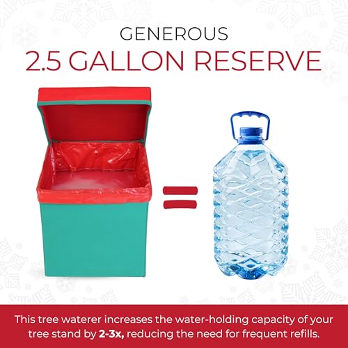 Automatic Christmas Tree Watering System - 2.5 Gallon Gift Box Waterer