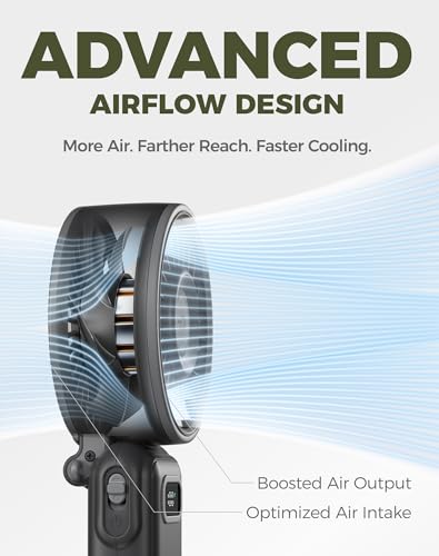 Diveblues Portable Turbo Fan, 100-Speed Handheld & Neck Fan, USB-C Rechargeable