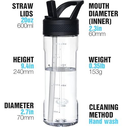 Clear Kids Water Bottle with Straw 20oz Leakproof BPA-Free Tritan