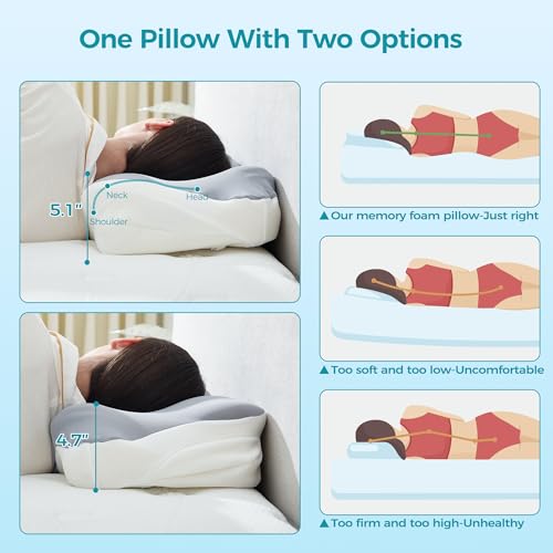 Sleep Apnea Relief Pillow - Ergonomic Memory Foam Neck Support