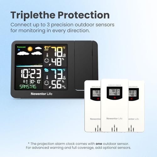 Projection Alarm Clock with Weather Station and Indoor Outdoor Temperature