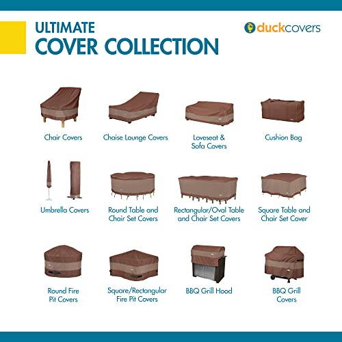 DUCKCOVERS Ultimate Waterproof 32 Inch Round Air Conditioner Cover, Air Conditioner Covers for Outside Units