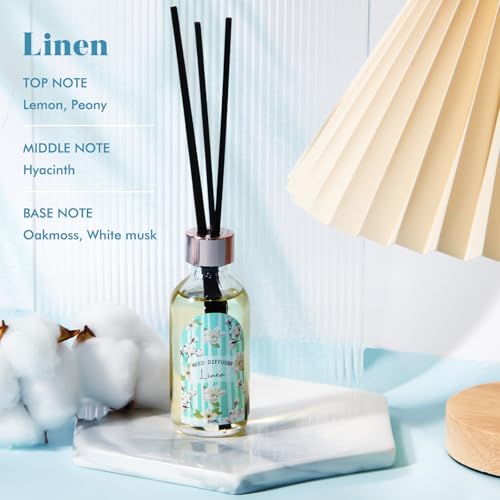 Reed Diffuser Set, Linen Vanilla Citrus Scented Oil Diffusers with 15 Sticks
