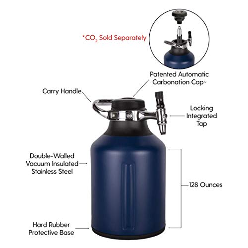 128 oz Carbonated Beer Growler and Craft Beverage Dispenser - Midnight
