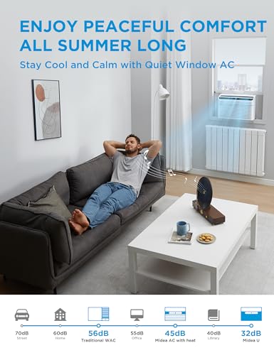 12,000 BTU Window Air Conditioner with Heat and Inverter Control