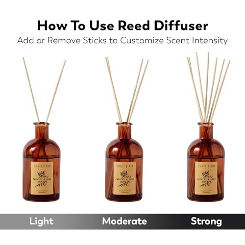 Lily & Jasmine Reed Diffuser Set - 5.75 oz Long-Lasting Home Fragrance
