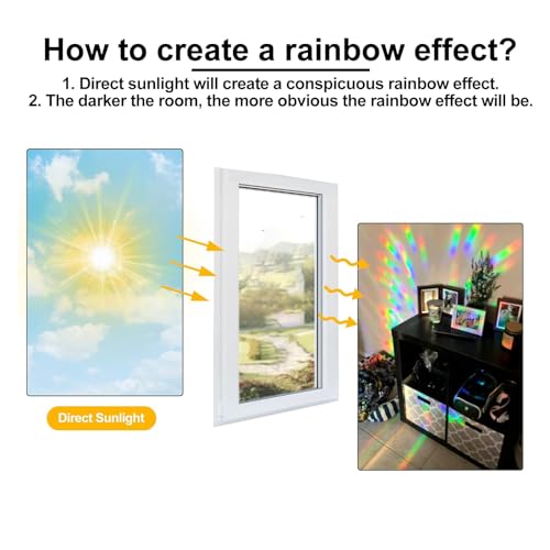 36 Round Window Clings - Anti-Collision Bird Decals, Rainbow Stickers