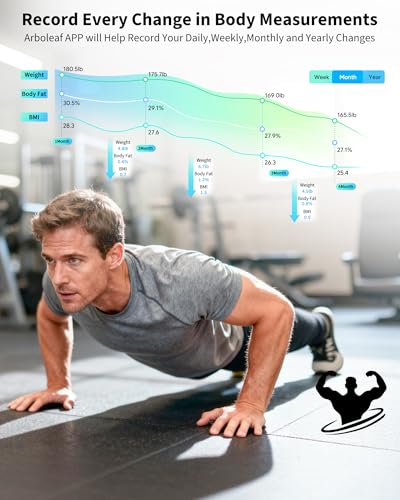 Arboleaf Smart Body Weight Scale with 14 Metrics, Bluetooth App Connectivity