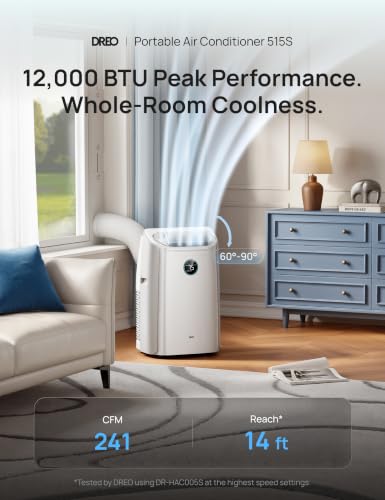Portable Air Conditioner 12000 BTU Smart 3-in-1 AC Unit with Dehumidifier