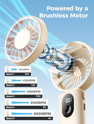 Aecooly Portable Handheld Fan 20H Battery Life 5-Speed USB Rechargeable