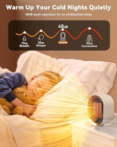 1200W Ceramic Space Heater, Portable Quiet Electric Indoor Heater