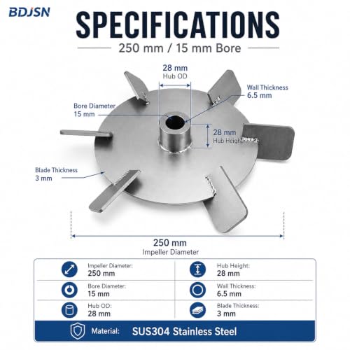 BDJSN 15x250mm Stainless Steel 6-Blade Mixer Impeller for Drum & Tank Mixers