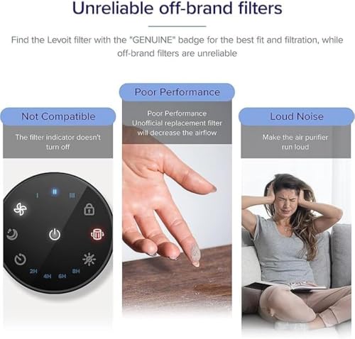 Levoit Core Mini-P Air Purifier Replacement Filter Genuine 3-Stage HEPA