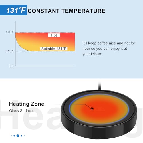 Dimux C200802 Coffee Mug Warmer Electric Beverage Heater with Gravity Switch 135°F