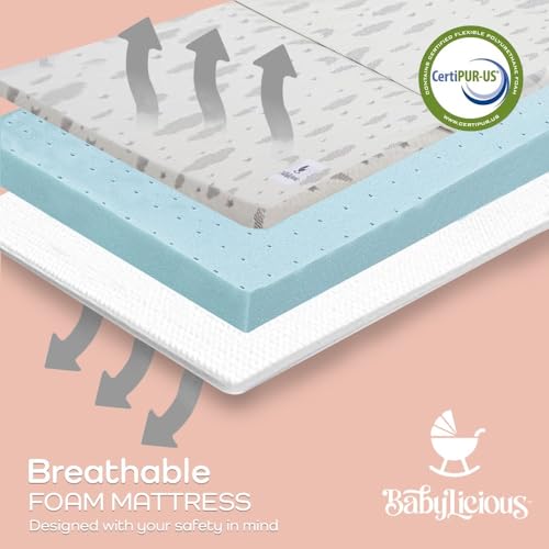 Trifold Pack and Play Mattress Topper - 38" x 26" Waterproof Foam Pad