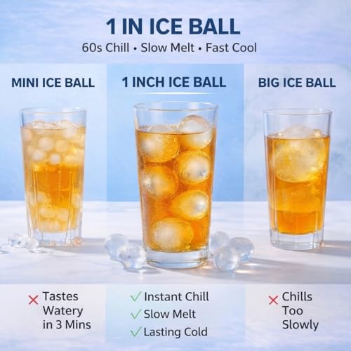 Round Ice Cube Tray Set with Storage Bin, Lid, and Tongs - 1-Inch Mini Spheres