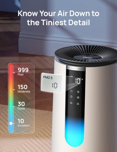 DREO White HEPA Air Purifier for Home & Bedroom, Sleep Mode, Auto & Turbo, 4 Speeds, PM2.5 Monitor, Scent Diffuser, AHAM Verified