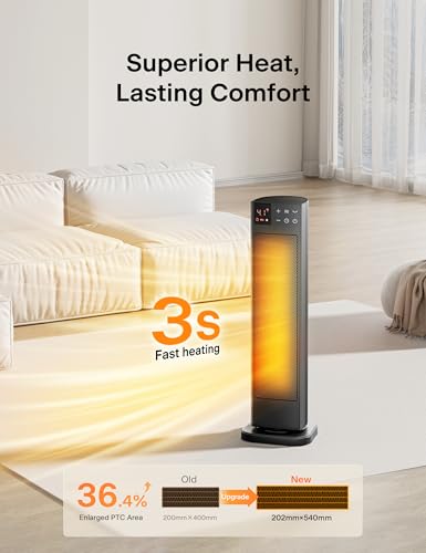 Oscillating Ceramic Tower Space Heater 1500W with Remote and Thermostat