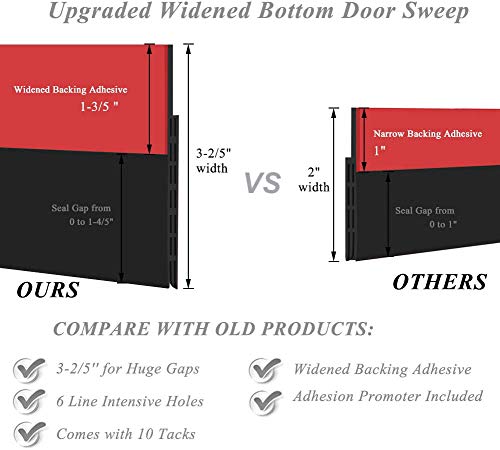 Self-Adhesive Door Draft Stopper - 3.4" x 39" Widened Door Sweep for Large Gaps