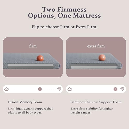 Sleepmax 4-Inch King Extra Firm Cooling Memory Foam Mattress Topper