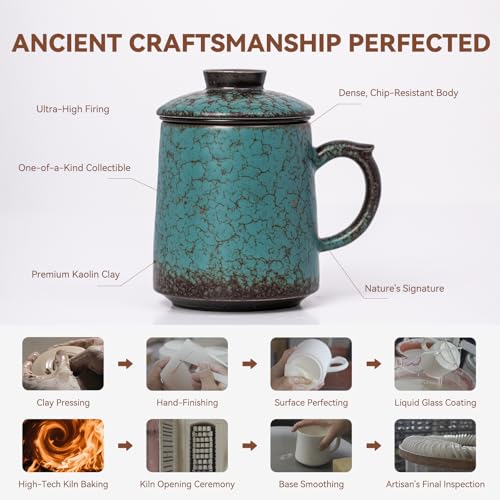 Blue-Green 15oz Ceramic Tea Mug with Infuser & Lid - Kiln-Transformed Unique Design