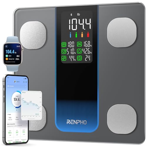 Smart Digital Body Weight and Body Fat Scale with 7-in-1 LED Display
