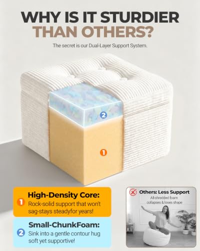 23.6-Inch Corduroy Ottoman Footrest with Dual-Layer Foam Support