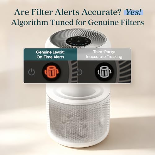 Air Purifier Replacement Filter 2-Pack with Activated Carbon & HEPA