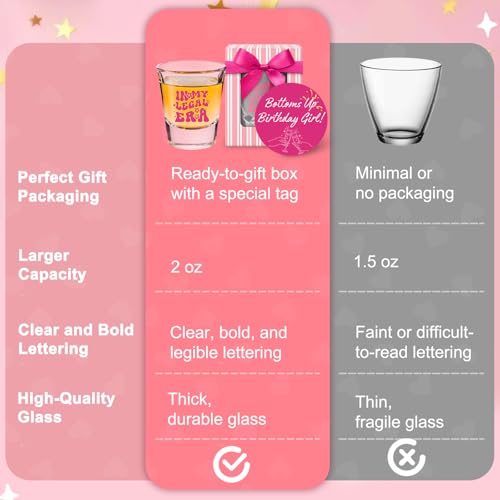 LOVEVOYAGE Pink 21st Birthday Shot Glass - In My Legal Era Gift for Daughter, Sister, Friend, 2oz, Gift Box Included