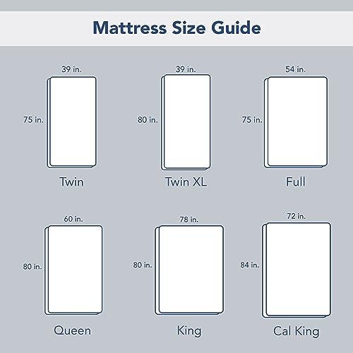 Waterproof Queen Mattress Pad with Moisture-Wicking Fabric
