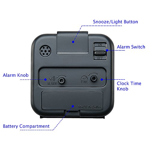 Small Analog Travel Alarm Clock, Silent Non-Ticking with Light and Snooze
