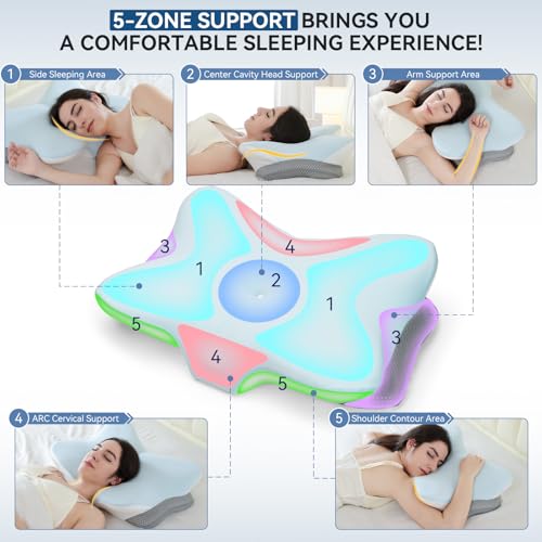 Ergonomic Memory Foam Cervical Neck Pillow for Pain Relief